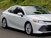 Toyota-Camry-2018 Compatible Tyre Sizes and Rim Packages